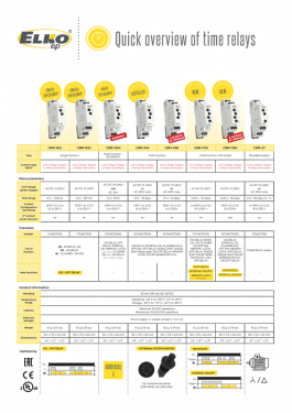 Quick overview of timing relays preview